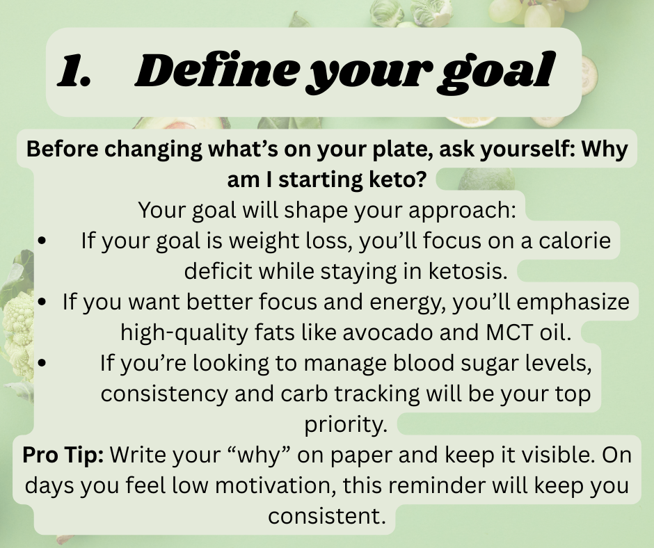 how to start the keto diet